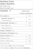 Nutrition facts of Ground Black Pepper.