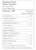 Nutritional label for Pistachios, 1/3 cup 230 calories, 18g fat, 11g carbohydrates, 8 g protein.