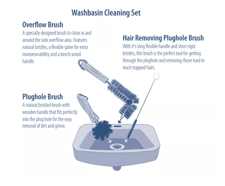 Wash bin cleaning set