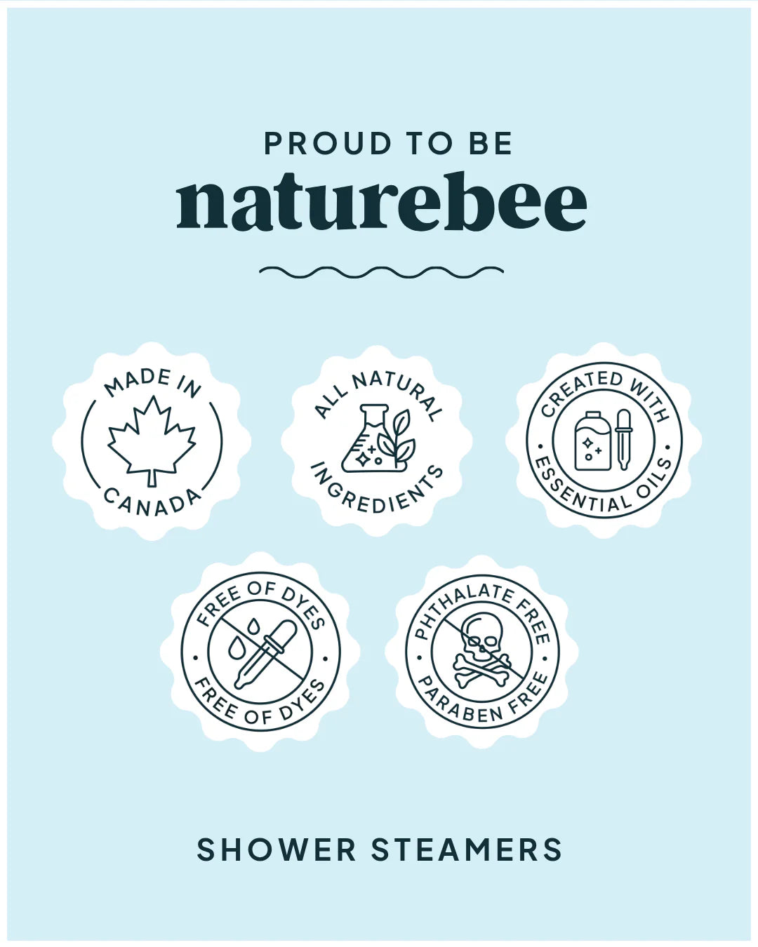 Nature Bee Eucalyptus Mint Shower Steamers