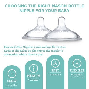 Baby Silicone Bottle Nipples 2 Pack Medium Flow 3-6 Month
